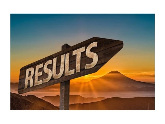 Results for Kibérelem.hu 2023