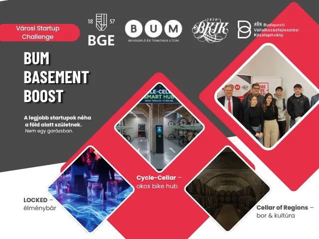 A pincékből indulhatnak Budapest új startupjai – lezárult a BUM Basement Boost Challenge